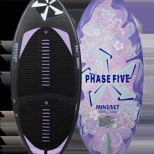 2026 Phase 5 Mindset